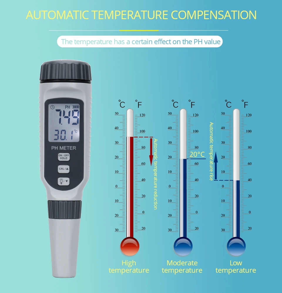3. ph acidity tester