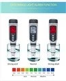 4. industrial ph meter
