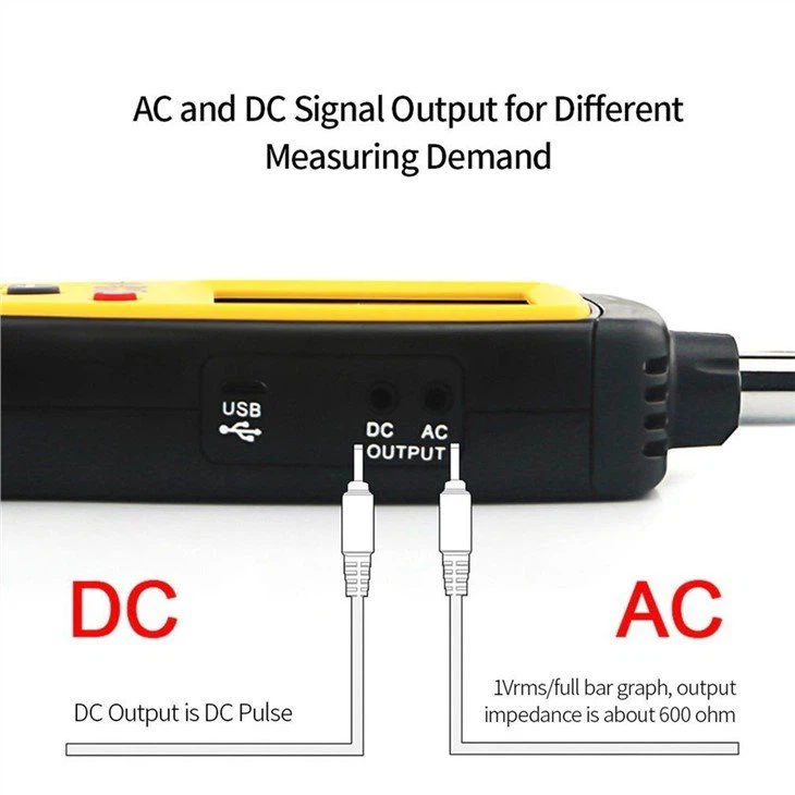 2. Sound Decibel Meter with data logging