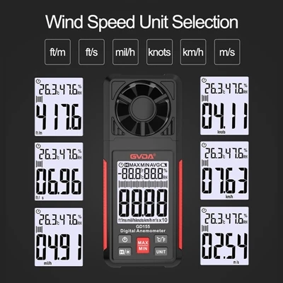 Tři běžně používané anemometry a jejich řešení