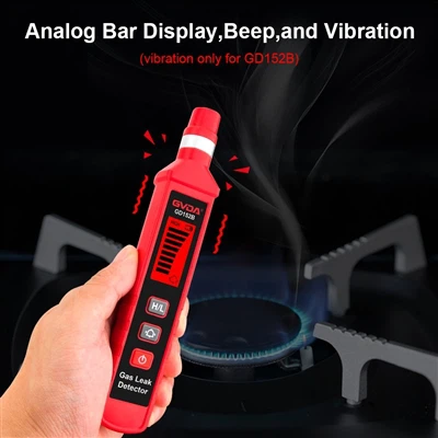 Provozní postupy, kroky a běžná životnost přístrojů pro detekci plynů